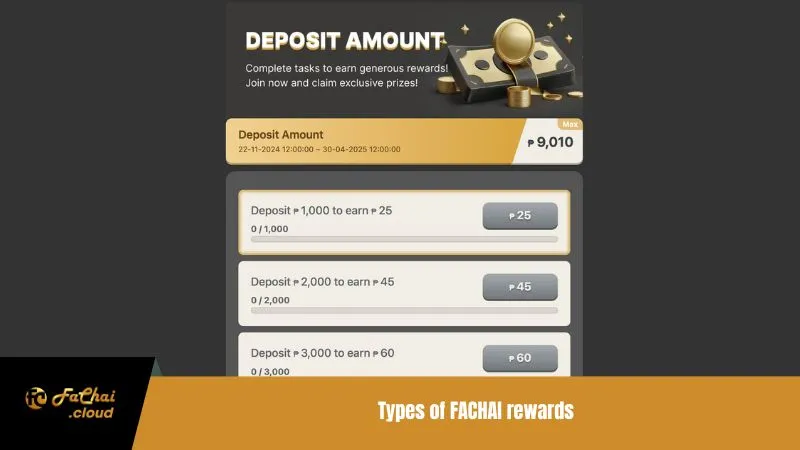 Types of Rewards FACHAI