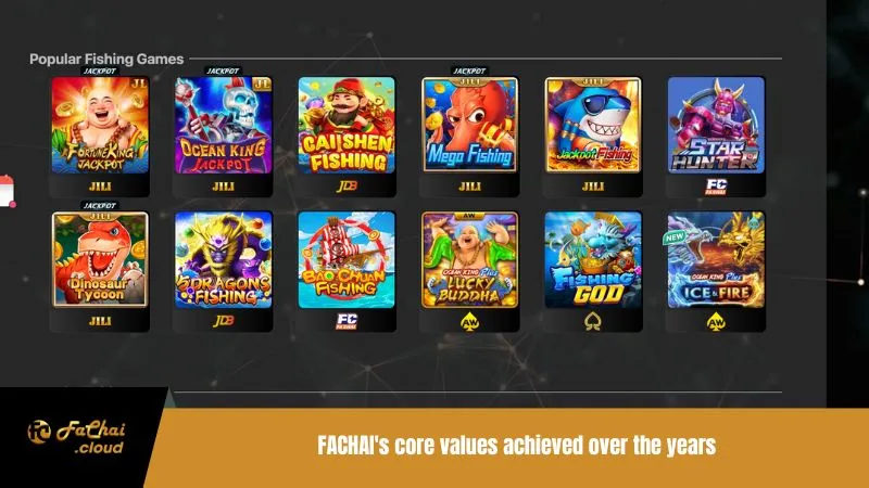 FACHAI's core values achieved over the years